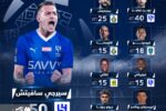 خرید جدید الهلال بالاتر از رونالدو