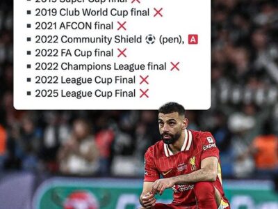 محمد صلاح مرد فینال‌ها نیست