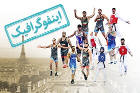 همه مدال‌آوران ایران