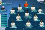 ترکیب احتمالی رئال مادرید مقابل الهلال