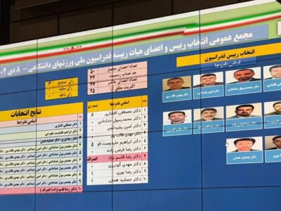 رضا نوری رییس فدراسیون دانشگاهی شد