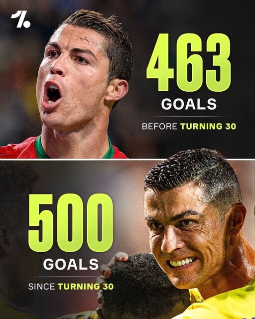 واکنش قاطع رونالدو به پیام غافلگیر کننده ترامپ